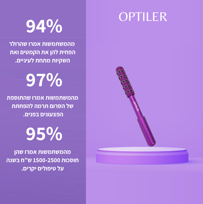 רולר לעור הפנים מבית אופטילר