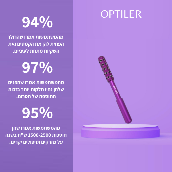 רולר לעור הפנים מבית אופטילר